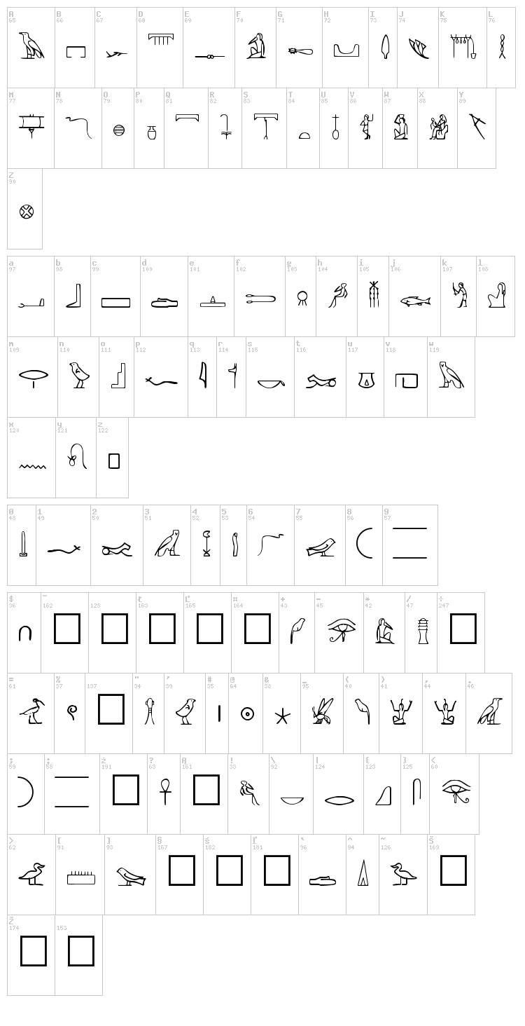 Pharaoh Glyph font map